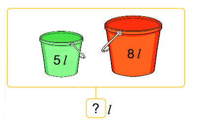 16 Bài tập trắc nghiệm Lít lớp 2 (có lời giải) | Toán lớp 2 Kết nối tri thức