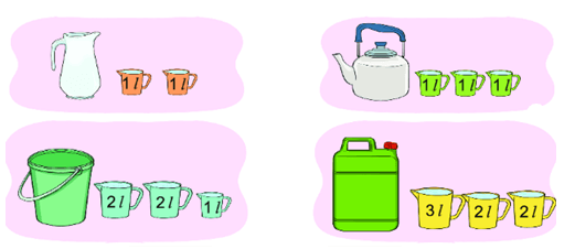 16 Bài tập trắc nghiệm Lít lớp 2 (có lời giải) | Toán lớp 2 Kết nối tri thức