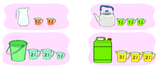 16 Bài tập trắc nghiệm Lít lớp 2 (có lời giải) | Toán lớp 2 Kết nối tri thức