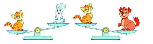 14 Bài tập trắc nghiệm Nặng hơn, nhẹ hơn lớp 2 (có lời giải) | Toán lớp 2 Kết nối tri thức