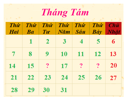 17 Bài tập trắc nghiệm Ngày – tháng lớp 2 (có lời giải) | Toán lớp 2 Kết nối tri thức