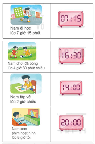 15 Bài tập trắc nghiệm Ôn tập chung lớp 2 (có lời giải) | Toán lớp 2 Kết nối tri thức
