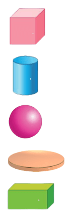 10 Bài tập trắc nghiệm Ôn tập hình học lớp 2 (có lời giải) | Toán lớp 2 Kết nối tri thức