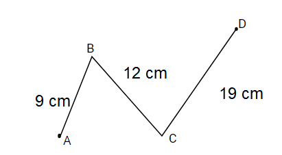 10 Bài tập trắc nghiệm Ôn tập hình học lớp 2 (có lời giải) | Toán lớp 2 Kết nối tri thức