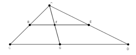 10 Bài tập trắc nghiệm Ôn tập hình học lớp 2 (có lời giải) | Toán lớp 2 Kết nối tri thức