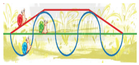 12 Bài tập trắc nghiệm Ôn tập hình phẳng lớp 2 (có lời giải) | Toán lớp 2 Kết nối tri thức