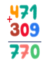 17 Bài tập trắc nghiệm Phép cộng có nhớ trong phạm vi 1000 lớp 2 (có lời giải) | Toán lớp 2 Kết nối tri thức