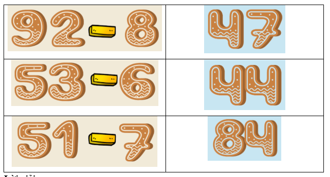 20 Bài tập trắc nghiệm Phép trừ (có nhớ) số có hai chữ số với số có hai chữ số lớp 2 (có lời giải) | Toán lớp 2 Kết nối tri thức