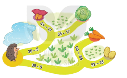 20 Bài tập trắc nghiệm Phép trừ (có nhớ) số có hai chữ số với số có hai chữ số lớp 2 (có lời giải) | Toán lớp 2 Kết nối tri thức