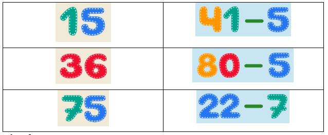 20 Bài tập trắc nghiệm Phép trừ (có nhớ) số có hai chữ số với số có một chữ số lớp 2 (có lời giải) | Toán lớp 2 Kết nối tri thức