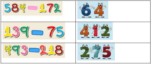 21 Bài tập trắc nghiệm Phép trừ có nhớ trong phạm vi 1000 lớp 2 (có lời giải) | Toán lớp 2 Kết nối tri thức