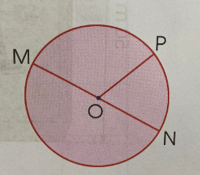 Toán lớp 3 trang 109, 110 Ôn tập về hình học và đo lường | Cánh diều
