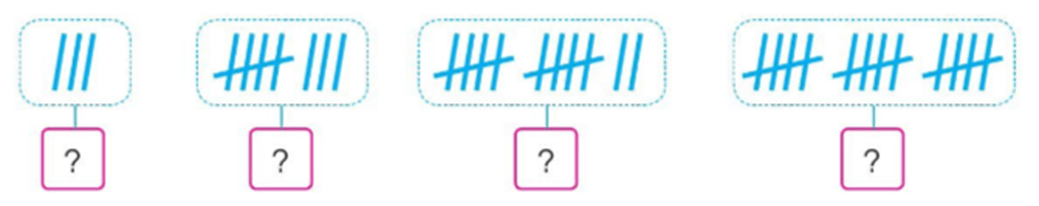 Toán lớp 3 Thu thập, phân loại, ghi chép số liệu thống kê (trang 92, 93, 94) | Cánh diều