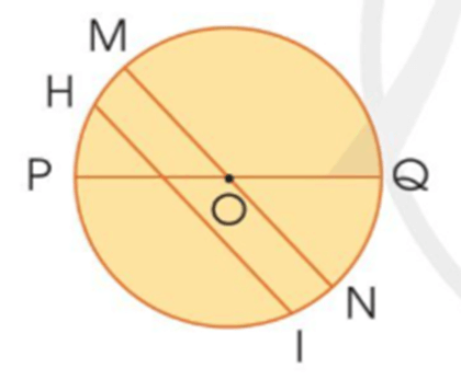 Toán lớp 3 trang 34, 35 Luyện tập chung | Cánh diều