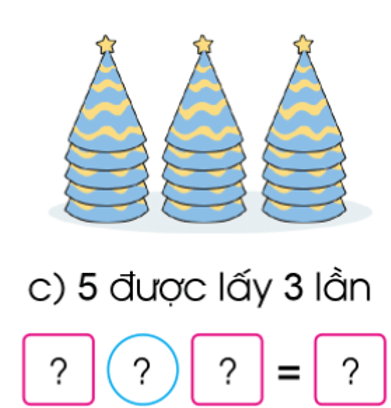 Ôn tập về phép nhân, bảng nhân 2, bảng nhân 5 lớp 3 (Lý thuyết + Các dạng bài tập)