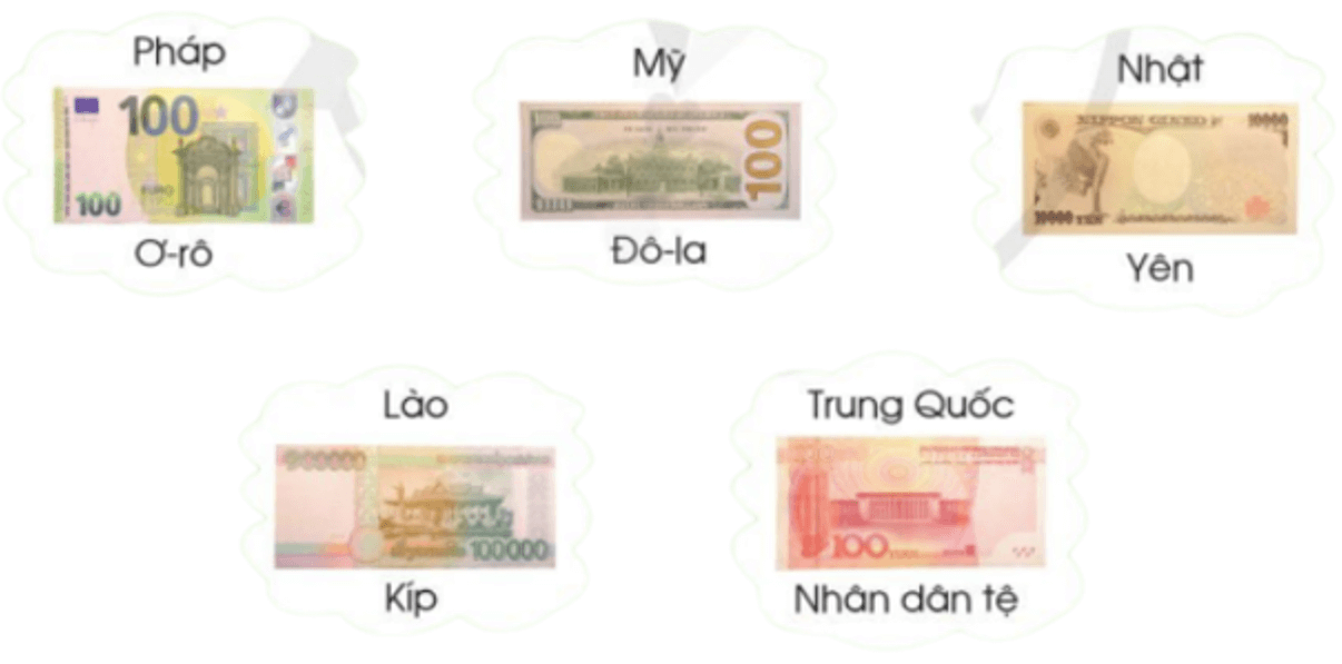 Em vui học toán trang 102 lớp 3 (Lý thuyết + Các dạng bài tập)