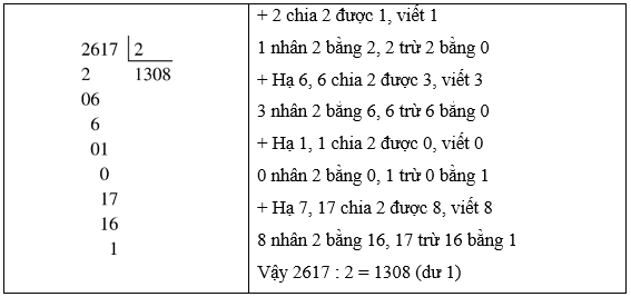 8 Bài tập trắc nghiệm Chia cho số có một chữ số trong phạm vi 100 000 (tiếp theo) (trang 71) lớp 3 (có lời giải) | Toán lớp 3 Cánh diều