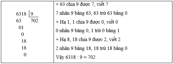 8 Bài tập trắc nghiệm Chia cho số có một chữ số trong phạm vi 100 000 (tiếp theo) (trang 71) lớp 3 (có lời giải) | Toán lớp 3 Cánh diều