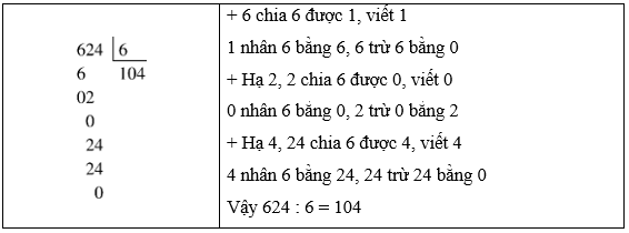 8 Bài tập trắc nghiệm Chia cho số có một chữ số trong phạm vi 100 000 (tiếp theo) (trang 71) lớp 3 (có lời giải) | Toán lớp 3 Cánh diều