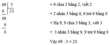 8 Bài tập trắc nghiệm Chia cho số có một chữ số lớp 3 (có lời giải) | Toán lớp 3 Cánh diều