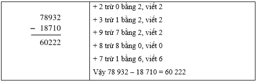 8 Bài tập trắc nghiệm Em ôn lại những gì đã học (trang 100) lớp 3 (có lời giải) | Toán lớp 3 Cánh diều