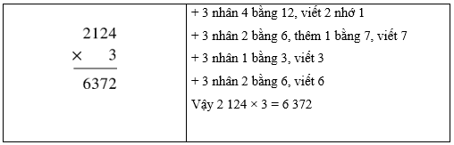 8 Bài tập trắc nghiệm Em ôn lại những gì đã học (trang 100) lớp 3 (có lời giải) | Toán lớp 3 Cánh diều