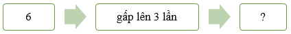 9 Bài tập trắc nghiệm Gấp một số lên một số lần lớp 3 (có lời giải) | Toán lớp 3 Cánh diều