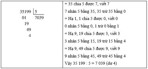 8 Bài tập trắc nghiệm Luyện tập chung (trang 75) lớp 3 (có lời giải) | Toán lớp 3 Cánh diều