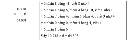 8 Bài tập trắc nghiệm Luyện tập chung (trang 75) lớp 3 (có lời giải) | Toán lớp 3 Cánh diều