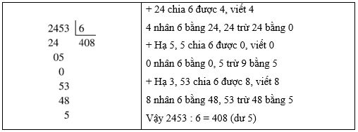 8 Bài tập trắc nghiệm Luyện tập (trang 73) lớp 3 (có lời giải) | Toán lớp 3 Cánh diều