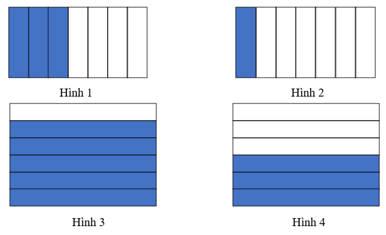 8 Bài tập trắc nghiệm Một phần bảy. Một phần tám. Một phần chín lớp 3 (có lời giải) | Toán lớp 3 Cánh diều