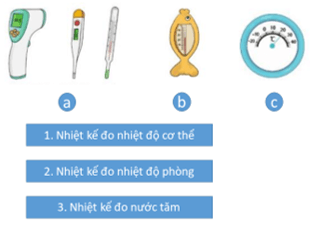 8 Bài tập trắc nghiệm Nhiệt độ lớp 3 (có lời giải) | Toán lớp 3 Cánh diều