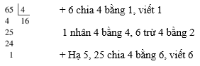 8 Bài tập trắc nghiệm Ôn tập chung (trang 121) lớp 3 (có lời giải) | Toán lớp 3 Cánh diều