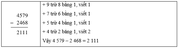 8 Bài tập trắc nghiệm Phép trừ trong phạm vi 100 000 lớp 3 (có lời giải) | Toán lớp 3 Cánh diều