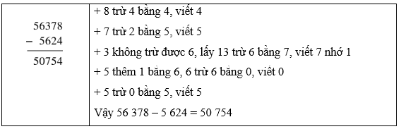 8 Bài tập trắc nghiệm Phép trừ trong phạm vi 100 000 lớp 3 (có lời giải) | Toán lớp 3 Cánh diều