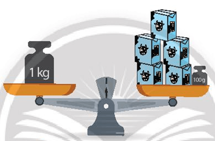 Toán lớp 3 trang 23 Tập 2 Luyện tập | Chân trời sáng tạo