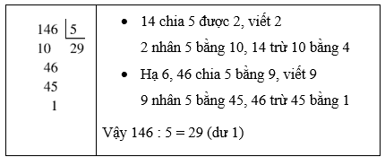 Chia số có ba chữ số cho số có một chữ số lớp 3 (Lý thuyết + Các dạng bài tập)