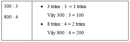 Chia số có ba chữ số cho số có một chữ số lớp 3 (Lý thuyết + Các dạng bài tập)