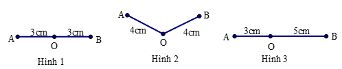 Điểm ở giữa. Trung điểm của đoạn thẳng lớp 3 (Lý thuyết + Các dạng bài tập)