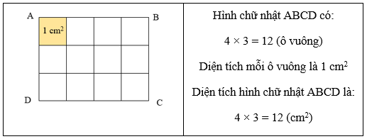 Diện tích hình chữ nhật lớp 3 (Lý thuyết + Các dạng bài tập)