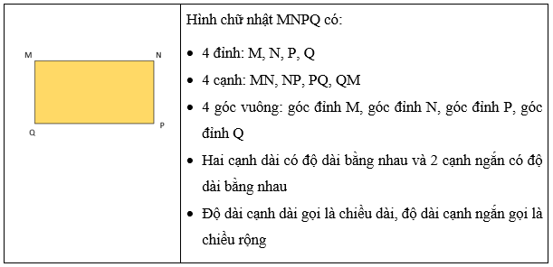 Hình chữ nhật lớp 3 (Lý thuyết + Các dạng bài tập)