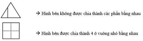 Một phần hai, một phần ba, một phần tư, một phần năm lớp 3 (Lý thuyết + Các dạng bài tập)