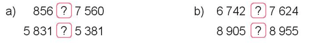 Toán lớp 3 Bài 46: So sánh các số trong phạm vi 10000 (trang 9, 10, 11 Tập 2) | Kết nối tri thức