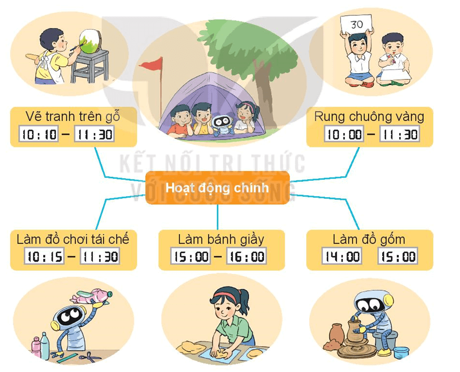 Toán lớp 3 Bài 67: Thực hành xem đồng hồ, xem lịch (trang 81, 82, 83, 84 Tập 2) | Kết nối tri thức