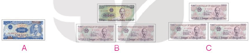 Toán lớp 3 Bài 68: Tiền Việt Nam (trang 85, 86, 87 Tập 2) | Kết nối tri thức