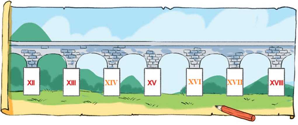 Toán lớp 3 Bài 47: Làm quen với chữ số La Mã (trang 12, 13, 14 Tập 2) | Kết nối tri thức
