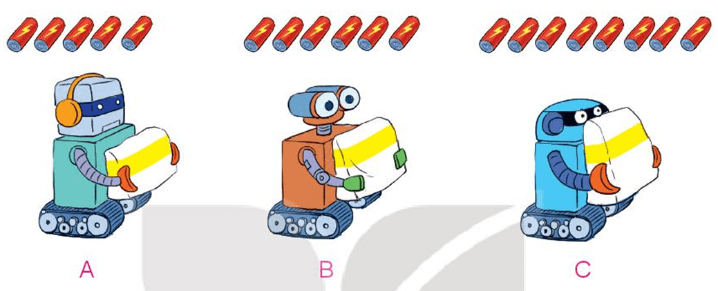 Toán lớp 3 Bài 58: Luyện tập chung (trang 52, 53, 54 Tập 2) | Kết nối tri thức