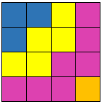 Toán lớp 3 Bài 52: Diện tích hình chữ nhật, diện tích hình vuông (trang 30, 31, 32, 33, 34 Tập 2) | Kết nối tri thức