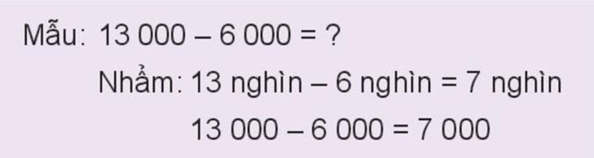 Toán lớp 3 Bài 64: Phép trừ trong phạm vi 100000 (trang 73, 74, 75 Tập 2) | Kết nối tri thức