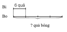 Gấp một số lên một số lần lớp 3 (Lý thuyết + Các dạng bài tập)